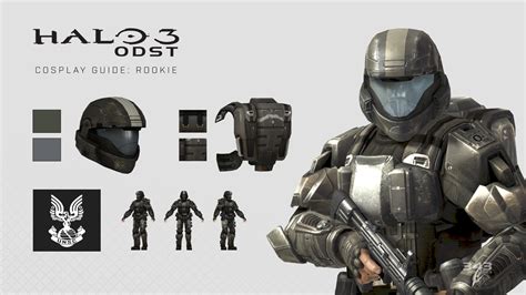 Official Cosplay Guide: The Rookie .